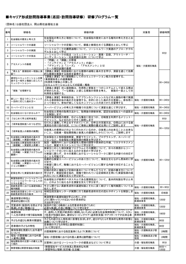 2020研修プログラム（巡回訪問）のサムネイル